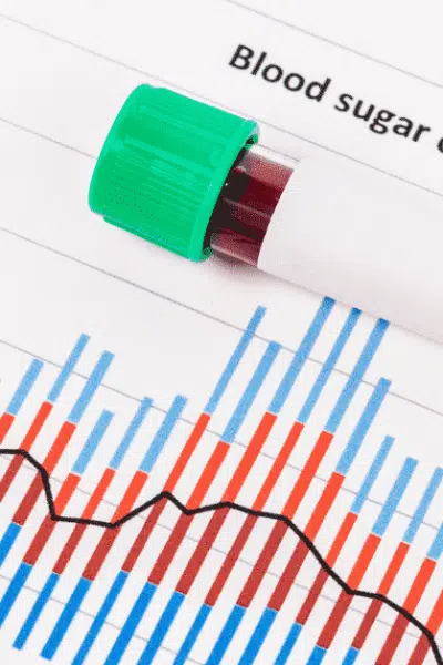 Qu’est-ce qui peut faire monter la Glycemie ?