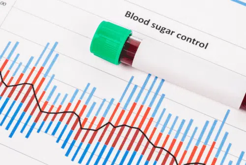 Qu’est-ce qui peut faire monter la Glycemie ?