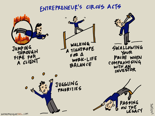 Comment se lancer dans l’entreprenariat ?