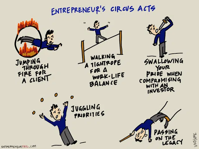Comment se lancer dans l’entreprenariat ?